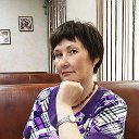 Елена Фефилова