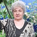 Раиса Мыслянва