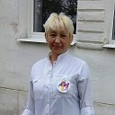 Елена Гудкова