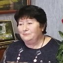 Анна Михаленок