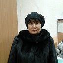 Нина Килижекова(Чочиева)