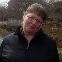 Таня Ткач-Щегельська