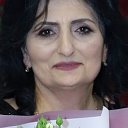 Mariam Melkumyan