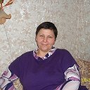 Елена Шкарбан