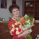Галина Абрамова