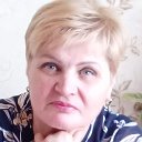 Мария Панкова