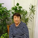 Тамара Баланюк (Сигунова)
