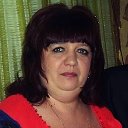Татьяна Финогентова