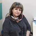 Светлана Лупан (Беженарь)