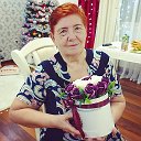 Валентина Раджабова(Мока)