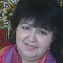 Елена Сакова(Косса)