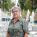 Галина Домрачева