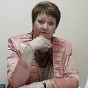 Светлана Серова