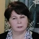 Ольга Бутакова (Воронова)