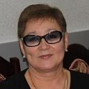 Казна Назаркулова