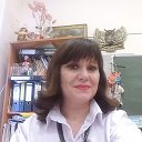 Марина Дъяченко(Тувик)