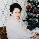 Ирина Шевченко (Ребрикова)