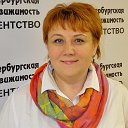 Светлана Гонтарева