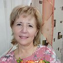 Валентина Ковалева