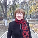Людмила Колупаева