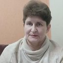 Мария Кашлова