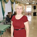 Ирина Иванова(Поветко)