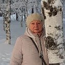 Ольга Сизюхина