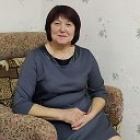 Вита Белоцерковская (Шевченко