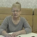 Ирина Аникина(Еромайчева)