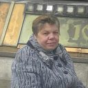 Татьяна Чумакова (Химченко)