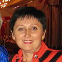 Ирина Вадим Федченко( Мазкун)