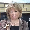 Лариса Губчевская (Федотова)