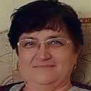 Татьяна Калюжная (Беляева)