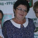 Люзия Иванова (Яппарова)