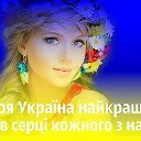 Оксана Ищенко