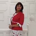 Наталья Мезенцева(Быченкова)