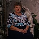 Нина Зинченко (Ракитянская)