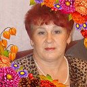 Мария Улезлова (Мальцева)