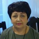 Валентина Чиркова