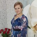 Маргарита Бездетко