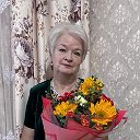 Галина Корепанова