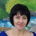 Nadezhda Pereverzeva-Titok