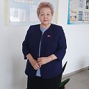 Ольга Ахметжанова