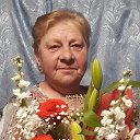 Екатерина Ермолова (Мизгина)