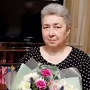 Галина Гончаренко (Лабушева)
