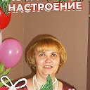 Альбина Кондратьева