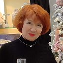 Ольга Ибрагимова