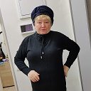 Ольга Демидкина (Перевалова)