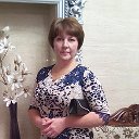 Светлана Крижан(Маланчук)