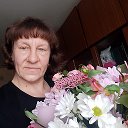 Ольга Серкова
